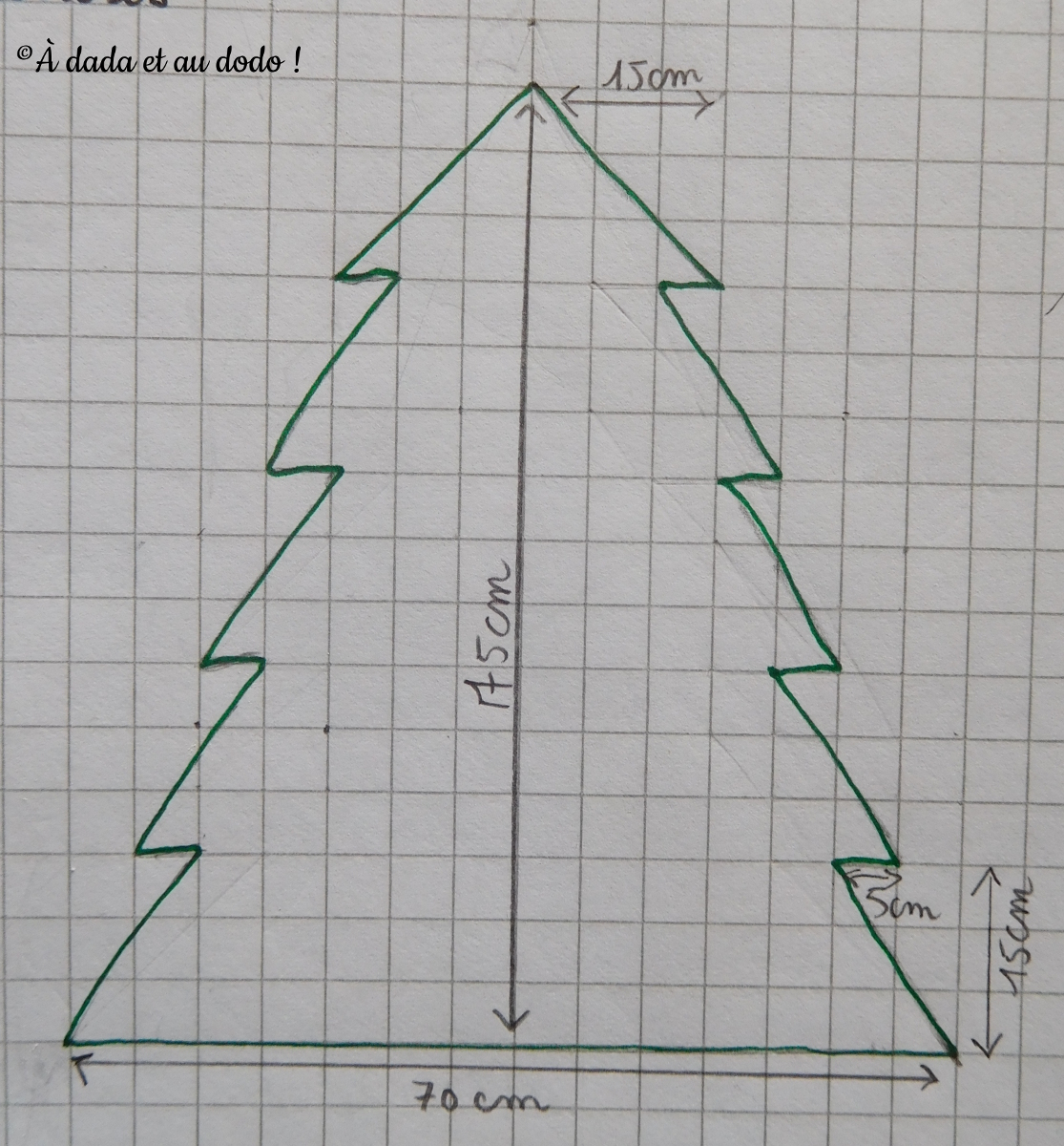 DIY Un sapin à décorer pour les toutpetits À dada et au dodo