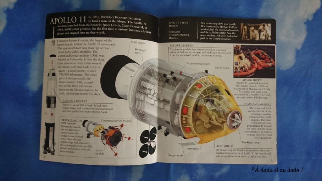 The inside and out guide to Spacecraft
